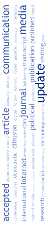Jacob Groshek Awesome Tag Cloud